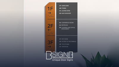 New "Dragon" sign design: when aesthetics becomes component of your brand