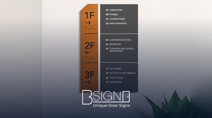 interior signs