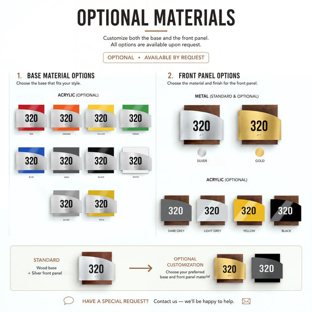 a list of various materials and their corresponding colors, along with a section for customizing the front panel.