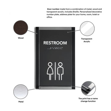 Bathroom Signs Men's Restroom Sign: "Otherside" Design - Photo #5
