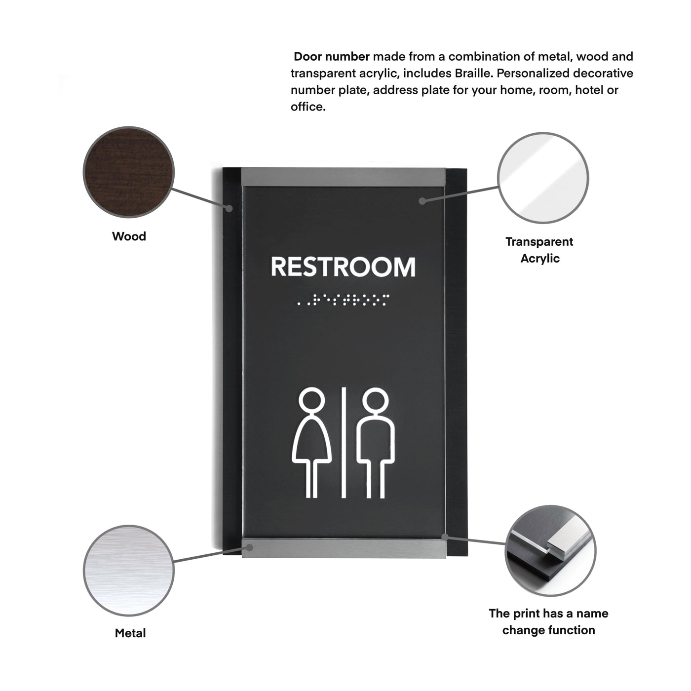 a restroom sign with instructions on how to use it