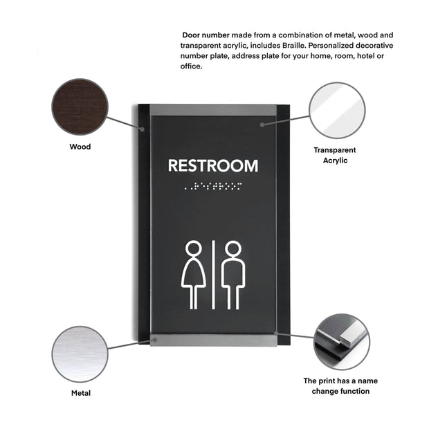 Bathroom Signs All Gender Restroom Signs - "Otherside" Design
