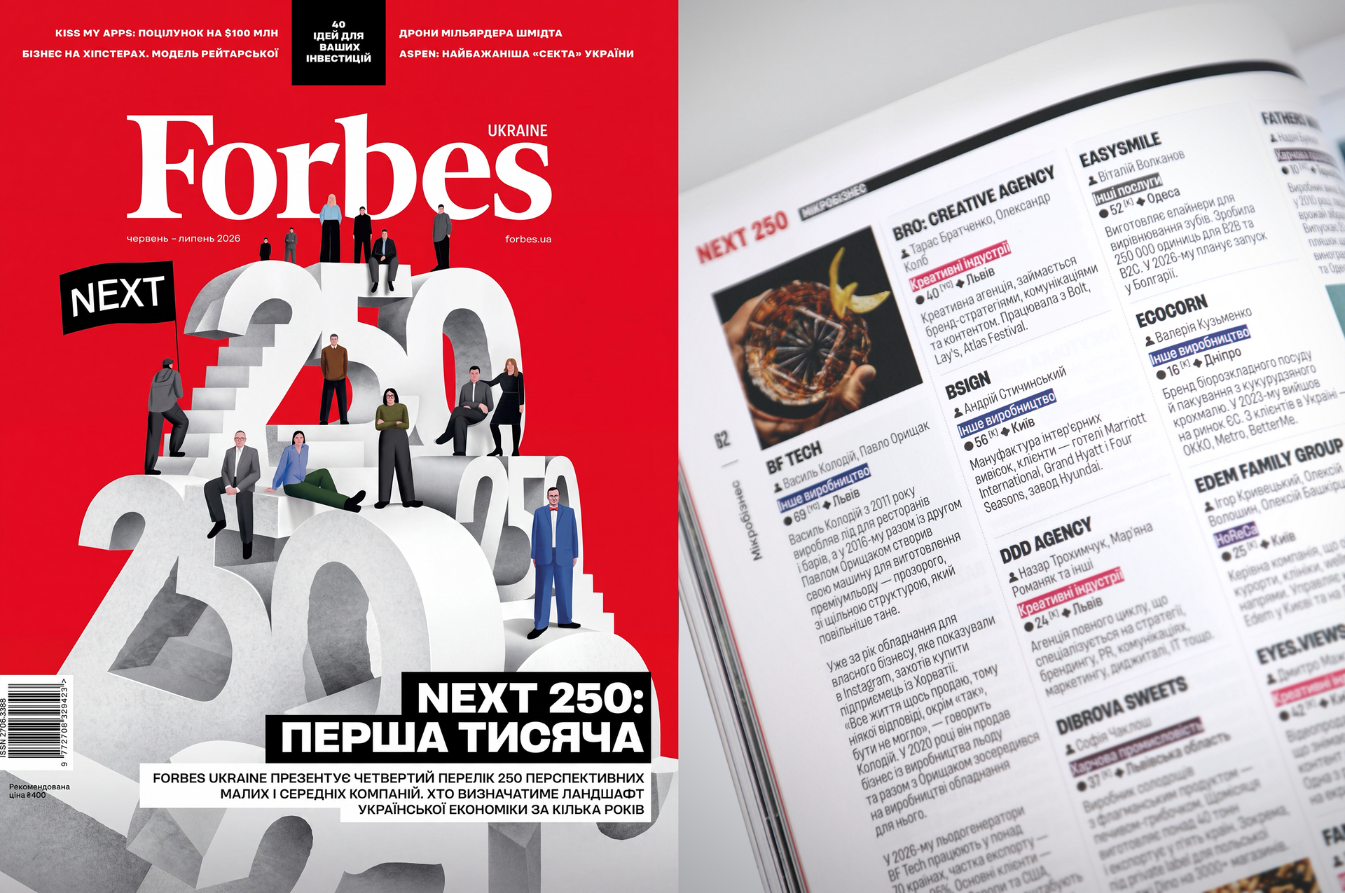 Forbes Next 250