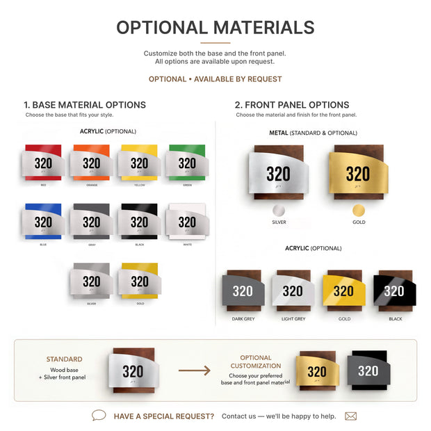 a poster showing the price of different materials
